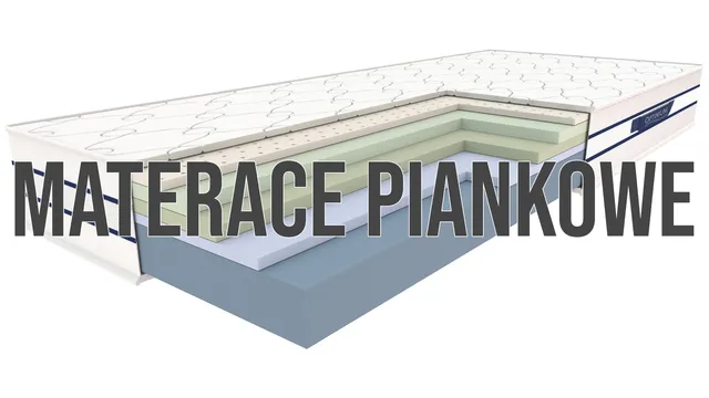 Materace piankowe