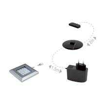 Oświetlenie 1SQUERENB1Z z zasilaczem Podstawowe