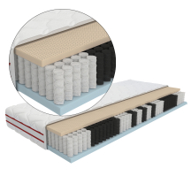 Materac Multi Pocket Savio Flex Delux MWMM05 Podstawowe