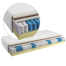 Materac kieszeniowy M01 Podstawowe