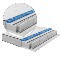 Materac sprężynowy kieszeniowy NICE Podstawowe