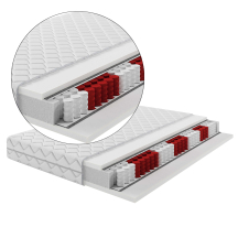 Materac kieszeniowy NIGHT Wysokoelastyczny Podstawowe