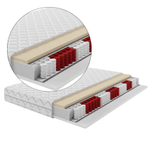 Materac kieszeniowy SILENCE Termoelastyczny Podstawowe