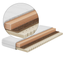 Materac niemowlęcy NUBI Piankowy z lateksem i kokosem Podstawowe