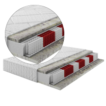 Materac kieszeniowy multi pocket ELEGANCE Podstawowe