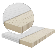 Materac piankowy FRESH Miękki z lateksem 16 cm Podstawowe