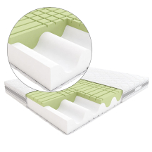 Materac piankowy Hilding ROCK & ROLL Wysokoelastyczny Podstawowe