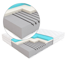 Materac BOOGIE Hilding z lateksem i pianką HR Podstawowe