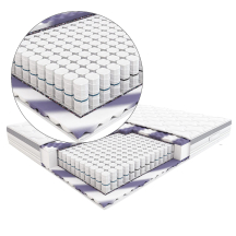 Materac kieszeniowy Hilding CHA CHA dla par i seniorów Podstawowe