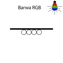 Oświetlenie 23KK0002 RGB 2xLED Klips do witryny stojącej w meblościance TYP-10 i TYP11 Szkic