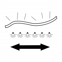 Taśma LED ACS-10 do łóżka D-06 Szkic