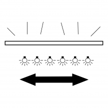 Listwa LED ACS-12 do szafki wiszącej D-14 Szkic