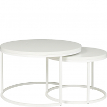 Zestaw dwóch ław okrągłych Podstawowe