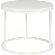 Ława okrągła Podstawowe