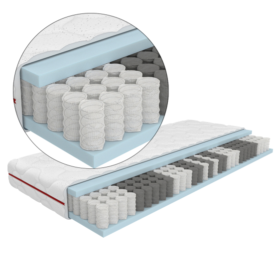 Materac kieszonkowy Elio Comfort Plus MWMP04 Podstawowe