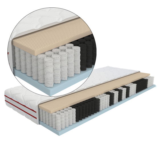 Materac Multi Pocket Savio Flex Delux MWMM05 Podstawowe