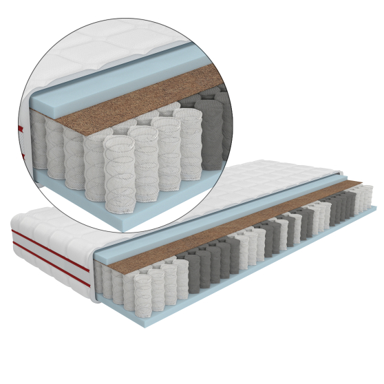 Materac kieszonkowy Impresso Coco Comfort MWMP06 Podstawowe