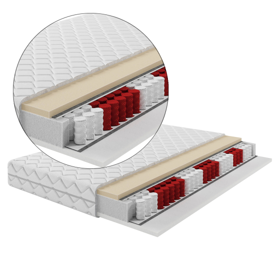 Materac kieszeniowy SILENCE Termoelastyczny Podstawowe