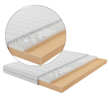 Materac piankowy ACTIVE Miękki 16 cm Podstawowe