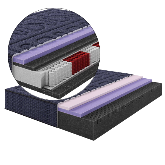 Materac kieszeniowy multi pocket IMPERIAL Podstawowe