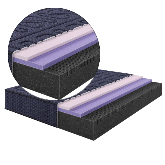 Materac piankowy HARMONY Termoelastyczny Podstawowe