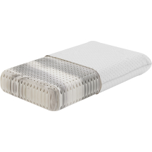 Poduszka ergonomiczna termoelastyczna CARBON Podstawowe