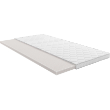 Nakładka na materac termoelastyczna VISCO 6 cm Podstawowe