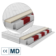 Materac medyczny PRETTY Podstawowe