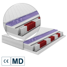 Materac medyczny MAGIC Podstawowe