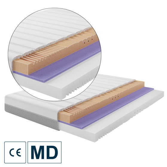 Materac medyczny GLOW Podstawowe