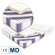 Przeciwodleżynowy materac medyczny RUMBA Hilding z pianką termoelastyczną Podstawowe