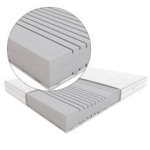 Materac wysokoelastyczny Hilding FOXTROT Piankowy Twardy Podstawowe