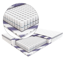 Materac kieszeniowy Hilding CHA CHA dla par i seniorów Podstawowe