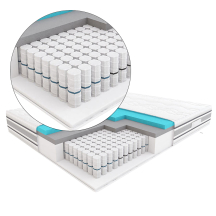 Materac hybrydowy Hilding DANCE Sprężyny Pocket Plus + pianka HR Podstawowe