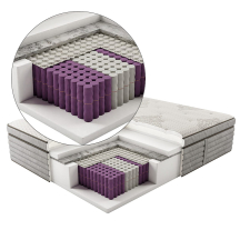 Materac OTELLO DeLuxe Hilding Multi Pocket z lateksowym topperem Podstawowe (1)