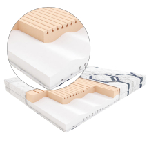 Materac młodzieżowy Hilding BREAKDANCE z profilowanej pianki Antyalergiczny Podstawowe