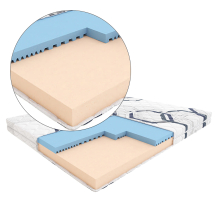 Materac dla nastolatków FUNKY Hilding Piankowy do łóżek piętrowych Podstawowe