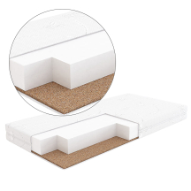 Dwustronny nieprzemakalny materac dla niemowląt KOŁYSANKA z kokosem Podstawowe