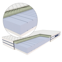 Materac piankowy Optimum NEPTUN LUX z lateksem Podstawowe