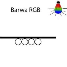 Oświetlenie LED Alabama 23000002 do TYP 10/26, RGB zmienne kolory Szkic