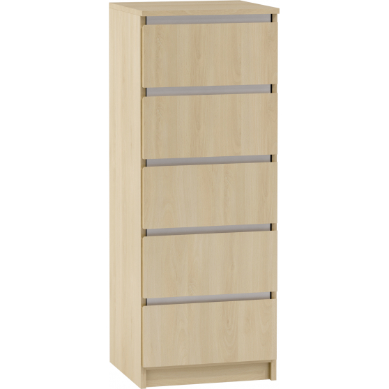 Komoda BU - K5SM BENU Podstawowe