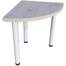 Dostawka do biurka B - NB1 BIUROWY Podstawowe