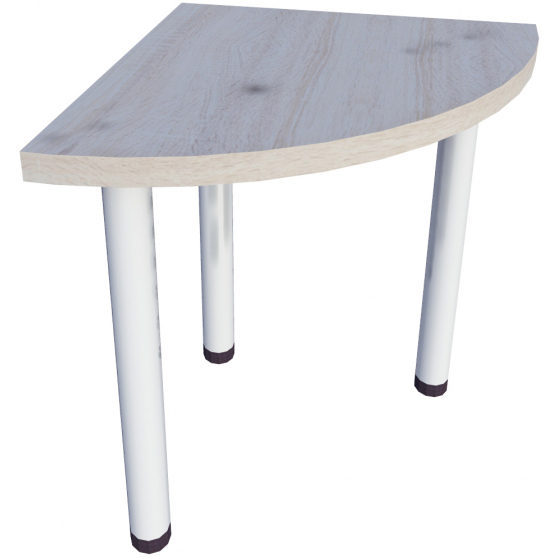 Dostawka do biurka B - NB1 BIUROWY Podstawowe