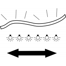 Taśma LED ACS-10 do łóżka D-06 Szkic