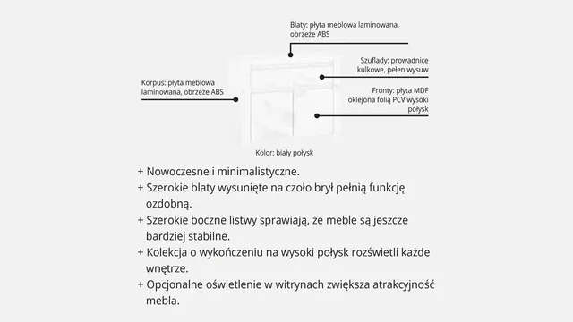 Mebel Bos Lingo informacje