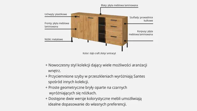 Mebel Bos Santes informacje
