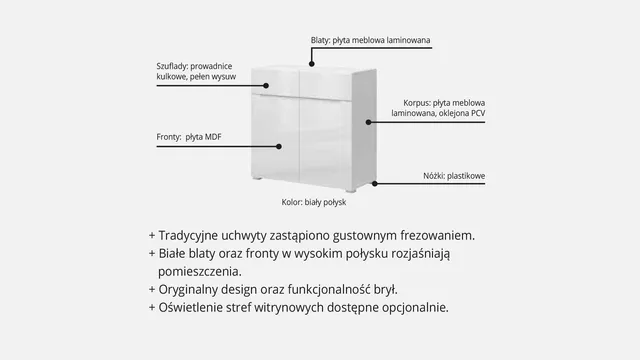 Mebel Bos Yolk informacje